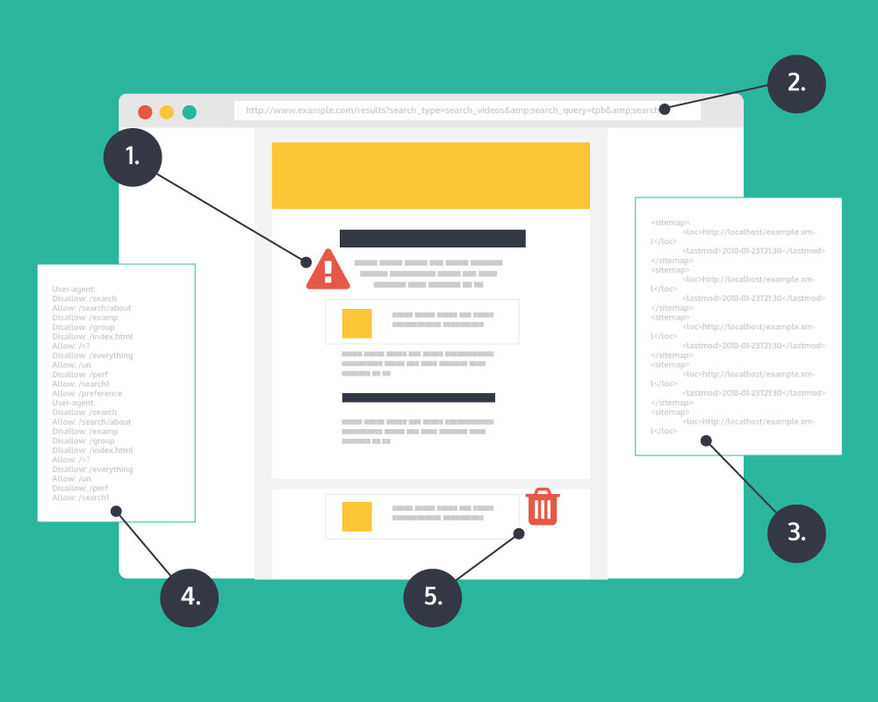 Technical SEO Checklist